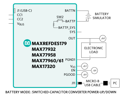 図14. MAXREFDES179リファレンスデザインボードのセットアップ。