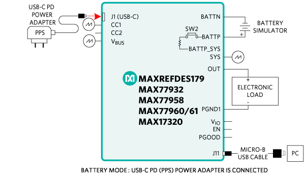 図29. PPS機能を備えたUSB-C PD電源アダプタを差し込む。
.