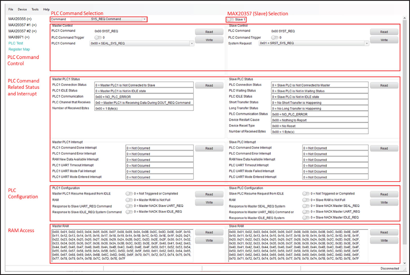 PLC Test Overview