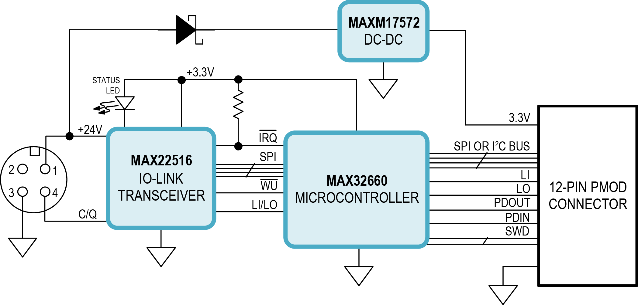 Figure 2. MAXREFDES284# System Block Diagram.