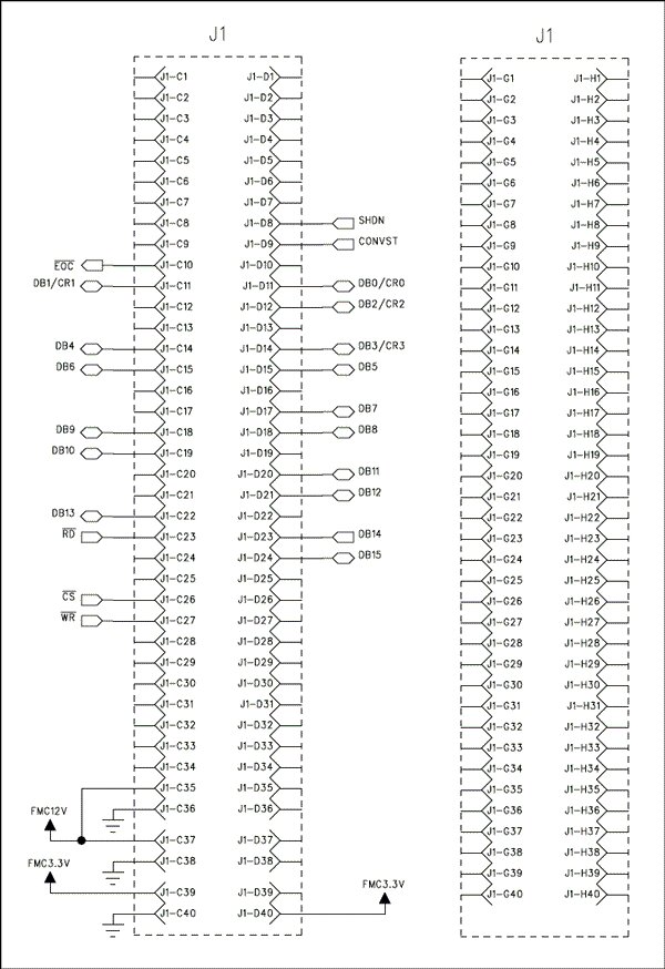 FMC connector pin connections.