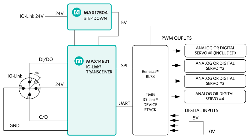 maxrefdes37fig01