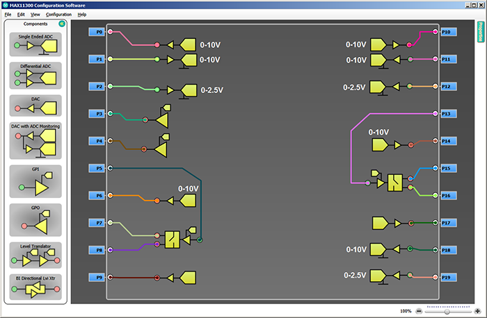 Figure 2. Internal schematic of MAX11300 for PA biasing.