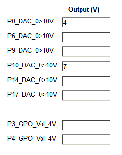 Figure 6. Screenshot of DAC values in the PA bias GUI.