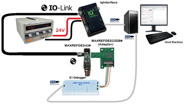 図6. 使用例2：MAXREFDES42#ファームウェア開発システム.