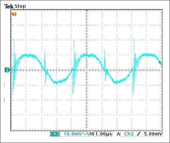 Output ripple at 3.5A load.