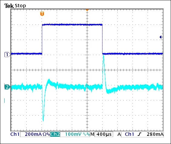 Transient response when load steps from 5mA to 400mA.