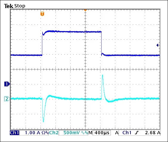 Transient response when load steps from 2A to 3.5A.