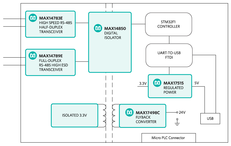 maxrefdes62 fig01