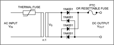 Figure 2. AC linear transformer adapter block diagram