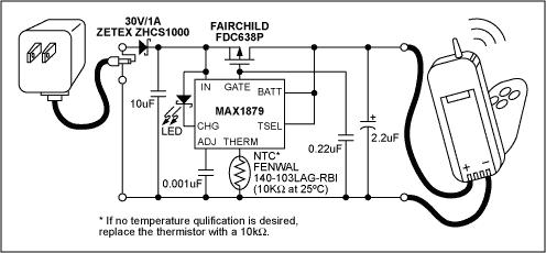 Figure 5. The MAX1879 high efficient Li+ charger