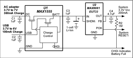 図3. USBから100mA、及びACアダプタから350mAを供給する簡単な充電器では充電器に｢エニュメレーション｣は必要ではない。それはUSBの充電電流が｢1単位負荷｣(100mA)を越えないからである。この図では、3.3Vのシステム負荷は常にバッテリから給電される