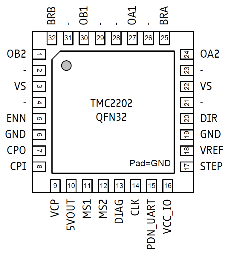 tmc2202_pinout