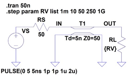 図8.LTspiceを用いて50Ω伝送線路の受端に設置した負荷抵抗の大きさを変えて信号反射をシミュレーションしてみる回路(信号源抵抗は50Ωになっている)