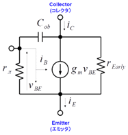 図 6. 超簡易トランジスタ・モデル