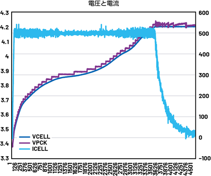 474819-fig-05_jp