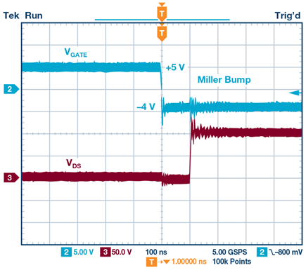 adum4121-gs66508t-results-diagram