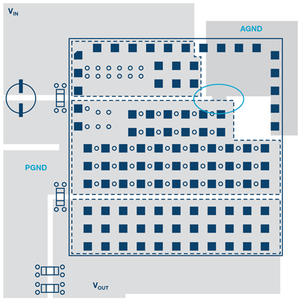 local-connection-PGND-AGND-diagram