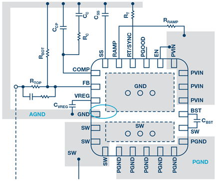 separated-AGND-PGND-GND-tab-diagram