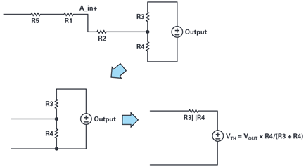 Figure 4. Thévenin equivalent circuit. 