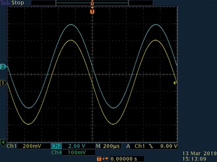 Figure 7. AD8479 when G = 10: input and output oscilloscope capture.