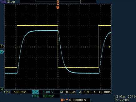 Figure 9. AD8479 when G = 10: pulse response.