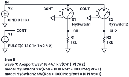 Figure 1. In this simulation, a 1 kHz sine wave is switched in 2-second intervals between CH1 and CH2. The resulting 2-channel signal is exported to an audio WAV file.