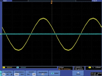 Figure 5. The mobile phone handset from year 2000 showed no crosstalk, but distortion at full volume.