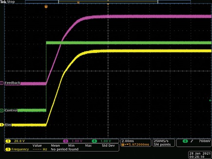 Figure 10. Step response (0 V to 5 V control input).