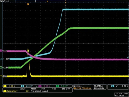 Figure 11. Start-up waveforms—power supplies.