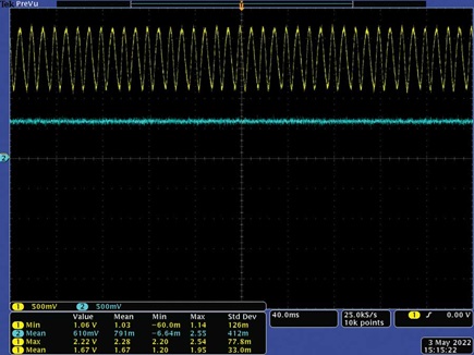 Figure 8. An oscilloscope screenshot with the yellow curve corresponding to VOUT and the blue curve VREF.