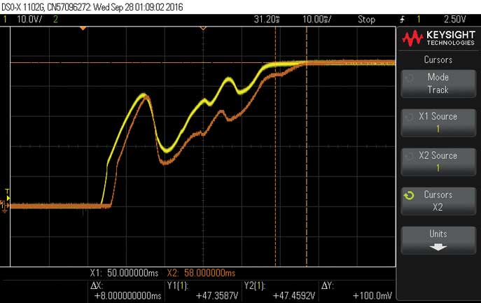 図7. C6 = 0.22μF：負荷電流を0.19Aから0.38Aに変更するとソフト・スタート時間も変化