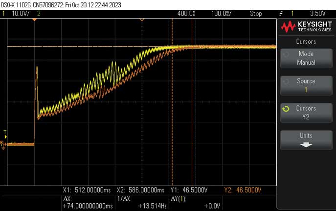 図9. C6 = 2.2μF：負荷電流を0.19Aから0.38Aに変更すると、スタートアップ時間も変化します。