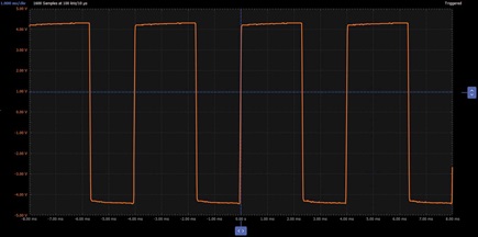 Figure 12. PWM with an astable multivibrator output waveform.