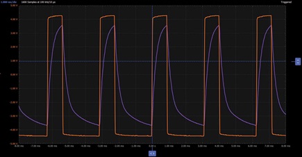 Figure 15. Adjusting duty cycle for PWM with astable multivibrator waveforms.