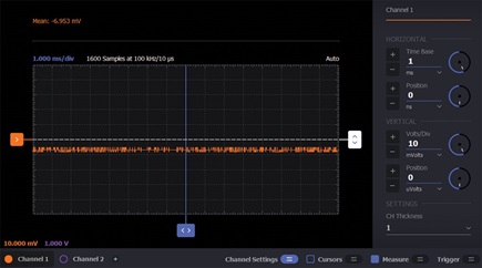 Figure 3. TSENSE = TREF differential temperature waveform.