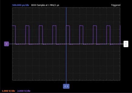 Figure 6. A Scopy screenshot.