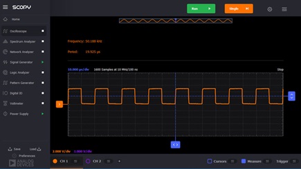 Figure 13. A voltage-to-frequency converter as an ADC at half-scale input voltage.