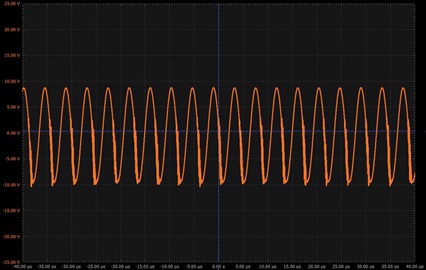 図4. 図2の回路の出力信号 Figure 4. A Hartley oscillator plot.