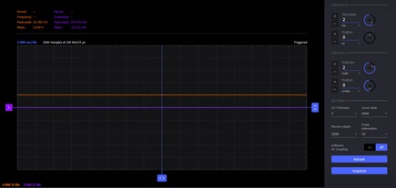 Figure 15. Unipolar and bipolar output voltages for 800 input.