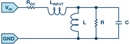 Figure 1. Loudspeaker impedance model.