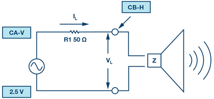 Figure 7. Speaker impedance measurement setup.