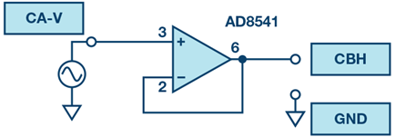 Figure 2. Unity-gain follower.