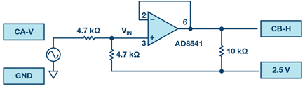 Figure 3. Buffer example.