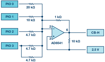 Figure 7. Summing amplifier configuration.