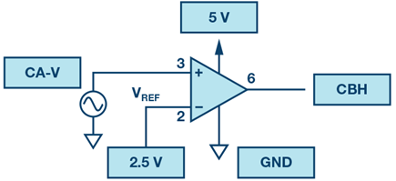 Figure 10. Op amp as a comparator.