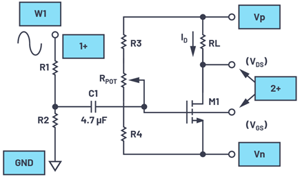 Figure 1. Common source amplifier test configuration.