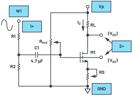 Figure 4. Source degeneration added.