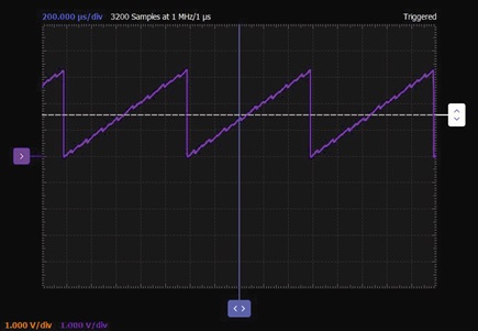 Figure 8. Oscilloscope screen