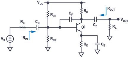 Figure 1. Common emitter BJT amplifier.